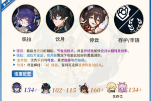 崩坏星穹铁道游戏佩拉新手4种配队搭配攻略