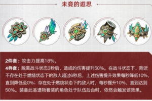 原神游戏4.6版本新圣遗物未竟的遐思可以给哪几个角色使用