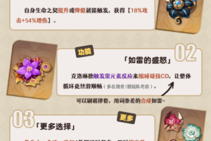 原神手游4.7版本新角色克洛琳德圣遗物佩戴什么好