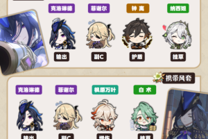 原神手游新角色克洛琳德2种配队最优解分析指南